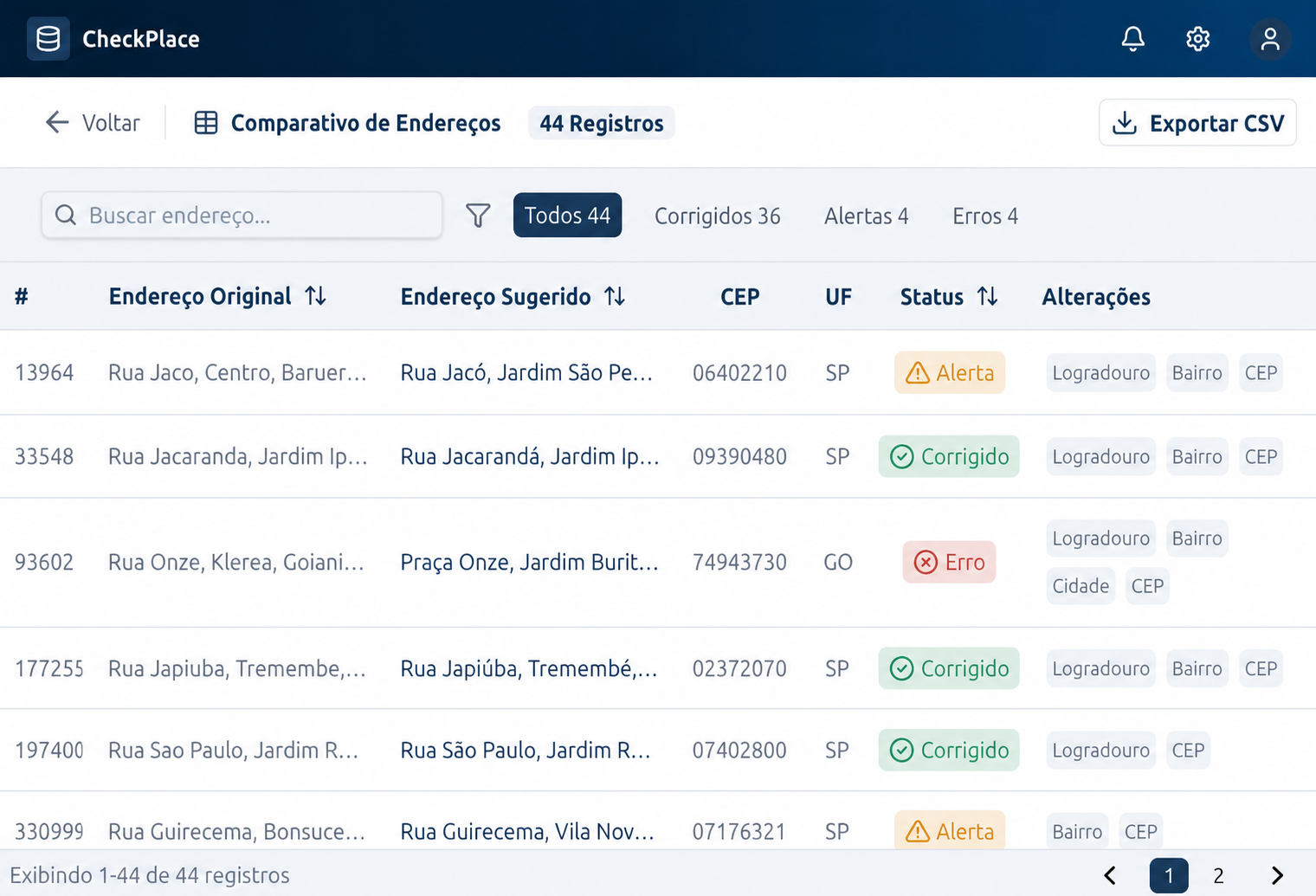 Interface do CheckPlace comparando endereços originais e corrigidos